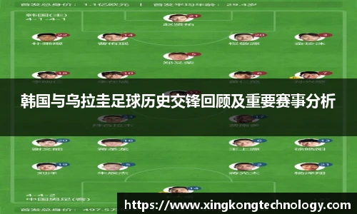 韩国与乌拉圭足球历史交锋回顾及重要赛事分析