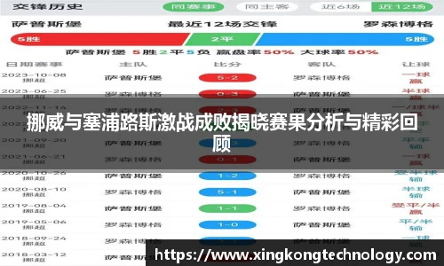 挪威与塞浦路斯激战成败揭晓赛果分析与精彩回顾